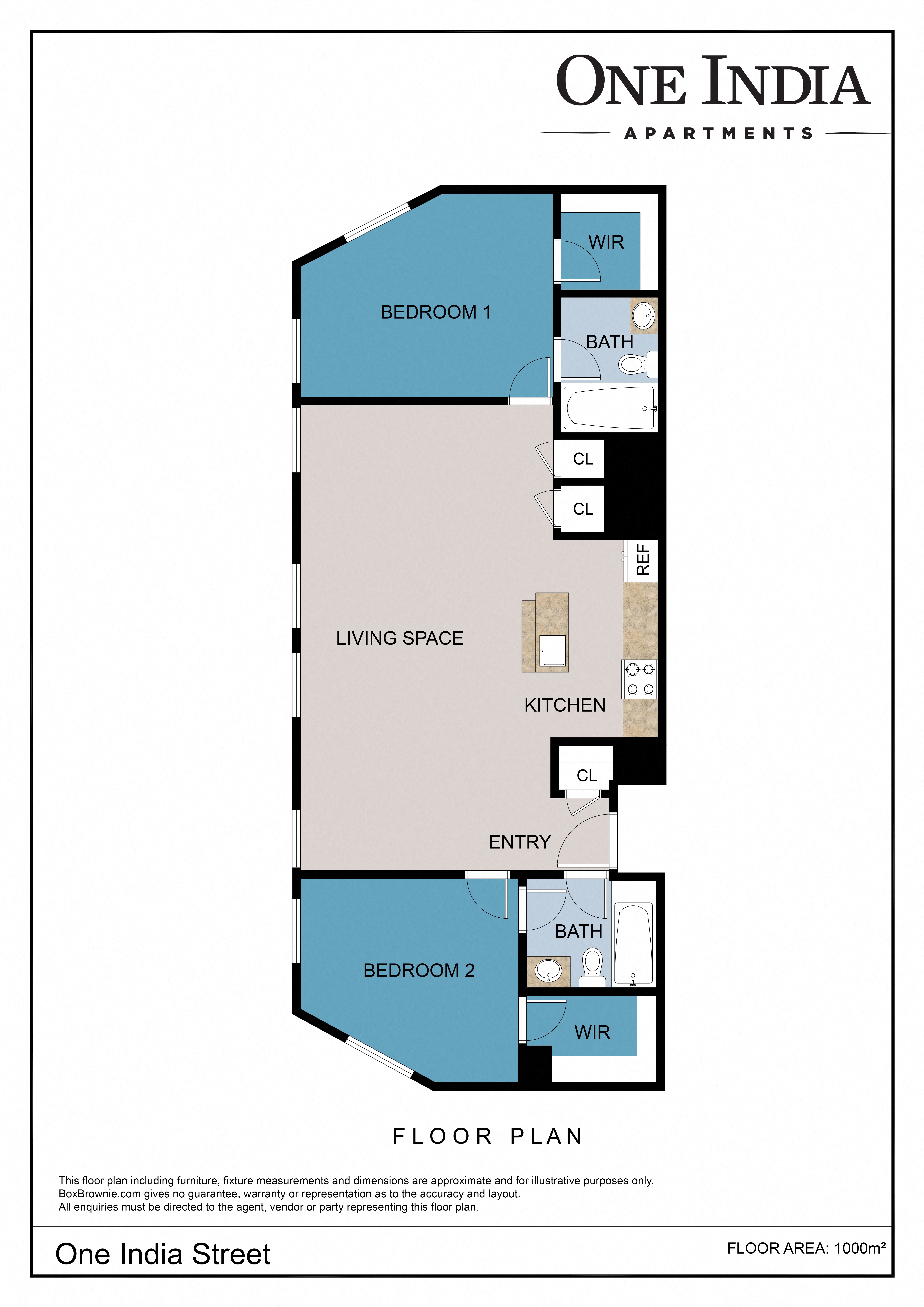 Concept Properties